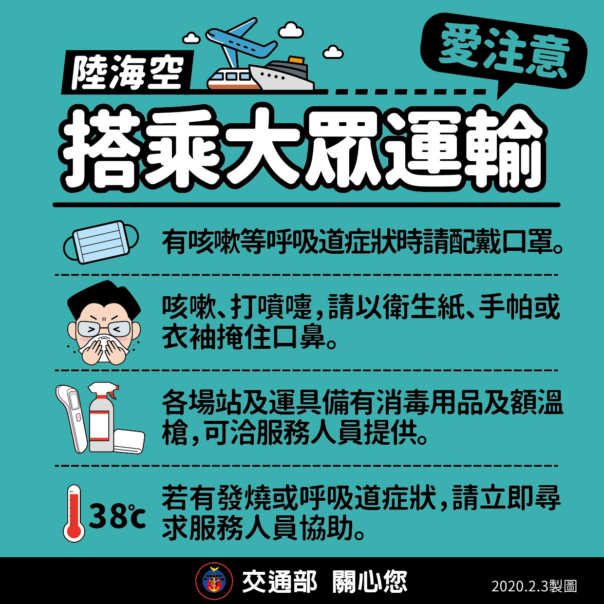 防疫圖卡