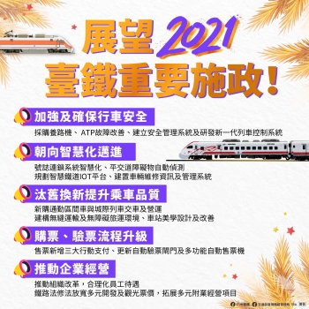 臺灣鐵路管理局