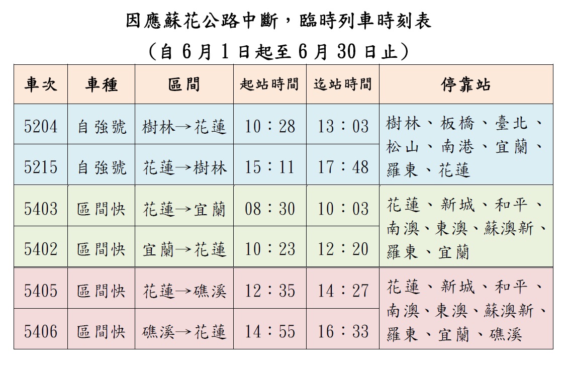 交通新聞稿 中華民國交通部
