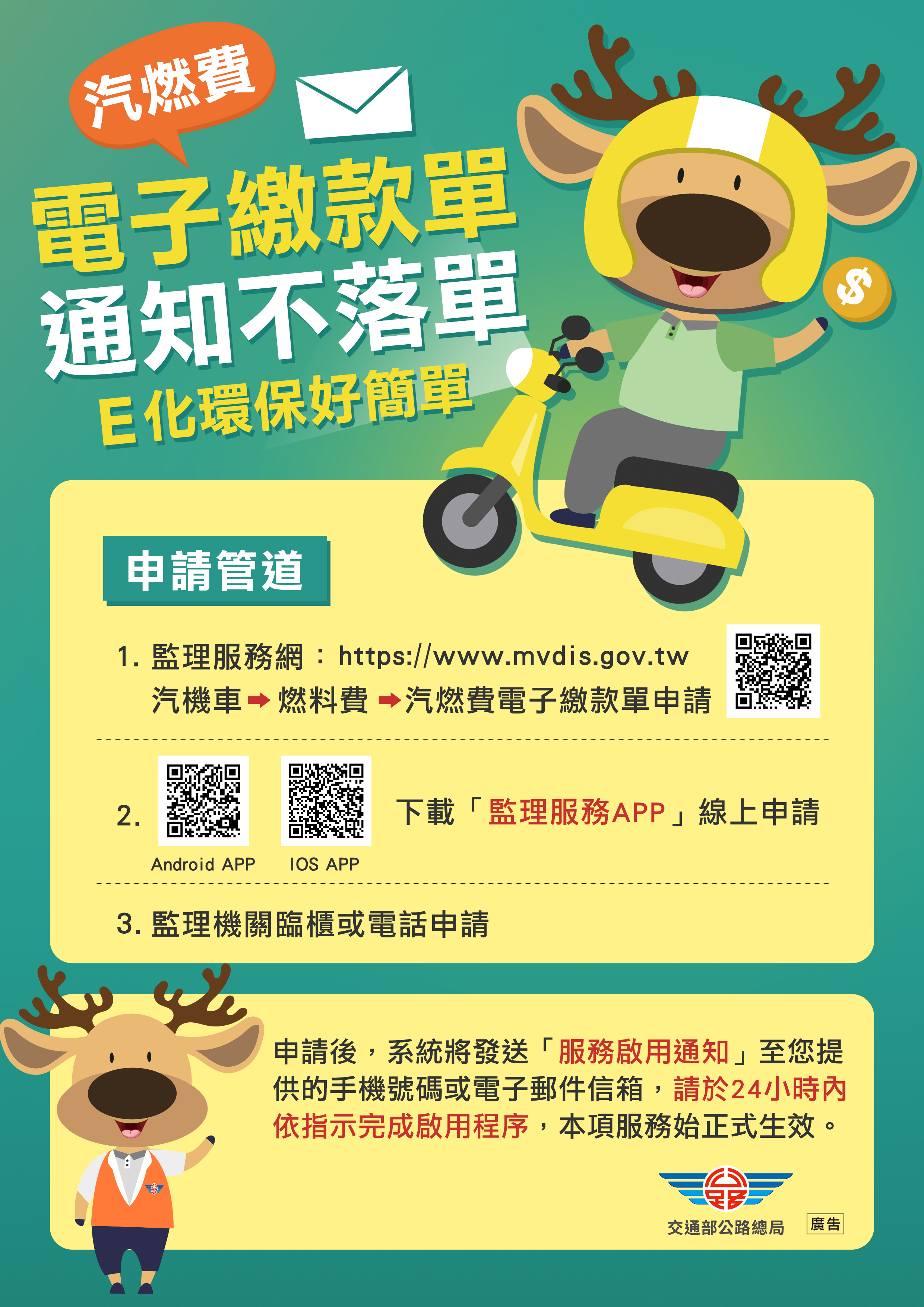 自用汽機車燃料費開徵繳納期限至7月31日 交通新聞稿 中華民國交通部