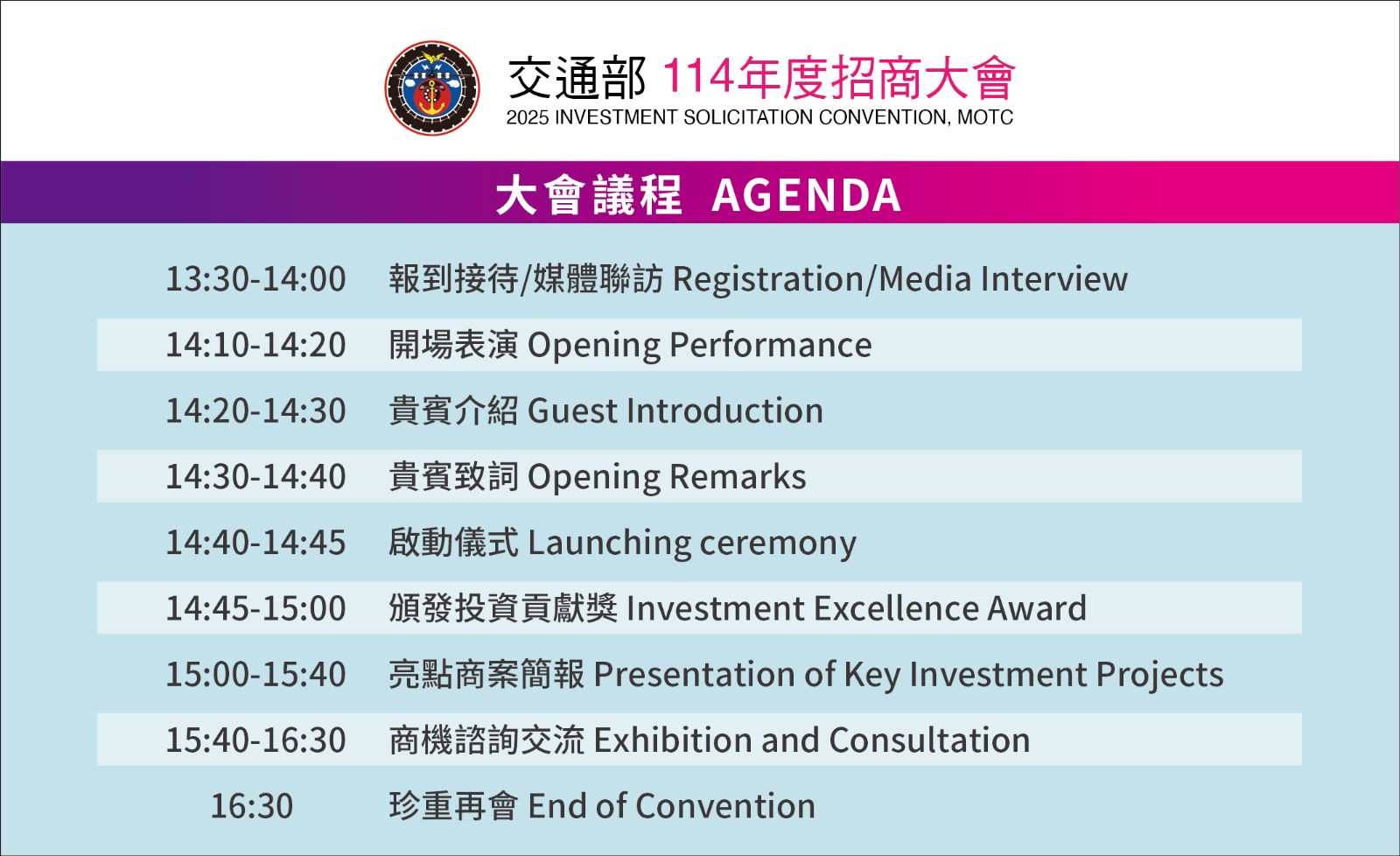 交通部114年度招商大會流程